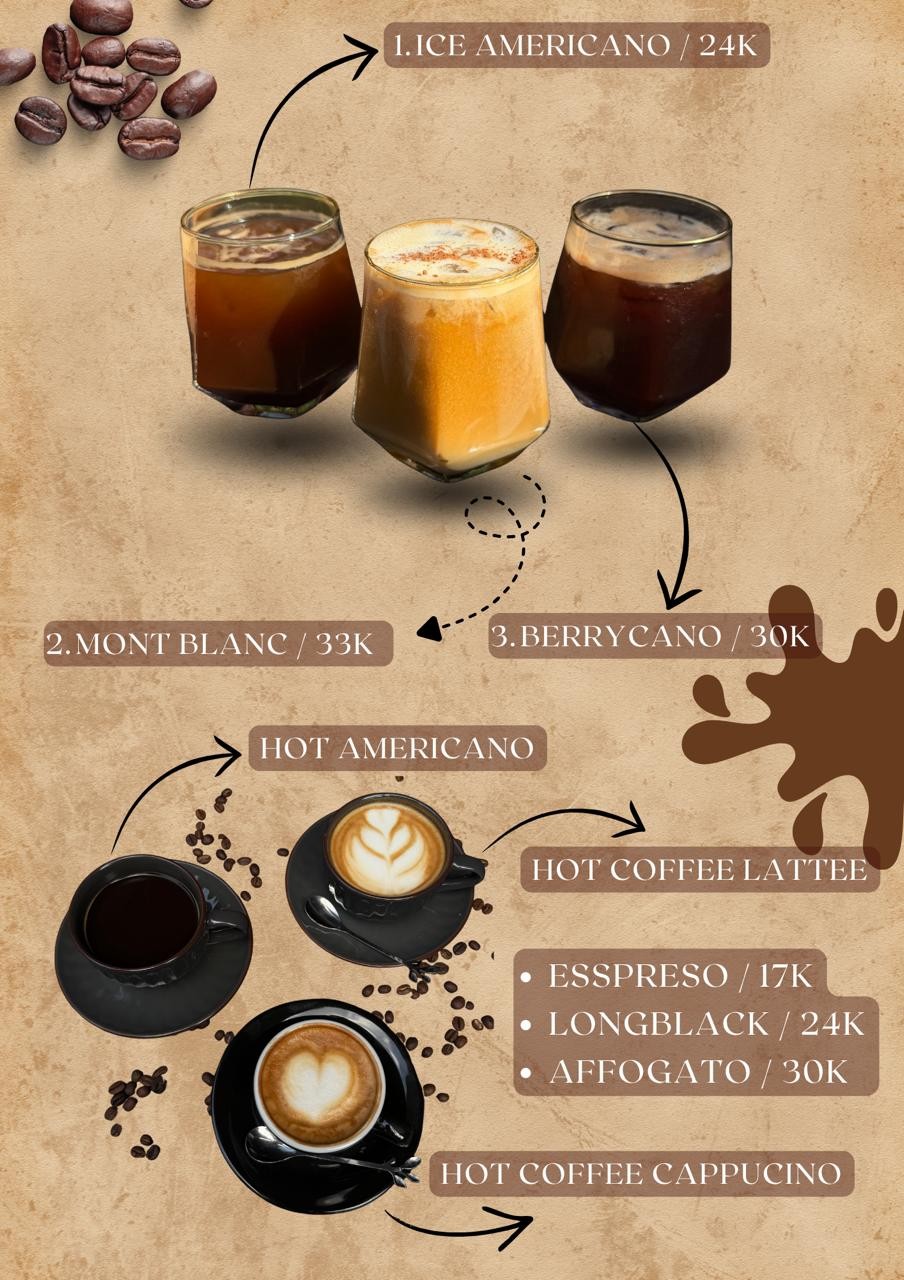 Menu Euforia Cafe: Americano & Espresso, dengan nama dan harga tercantum